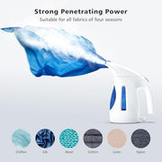 HiLIFE Steamer for Clothes, Portable Handheld Design, 240ml Big Capacity, 700W, Strong Penetrating Steam, Removes Wrinkle, for Home, Office(ONLY FOR 120V)-(Ocean Blue)