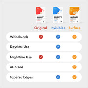 Mighty Patch Hero Cosmetics Original Nighttime Acne Pimple Patches, 36 Ct | #1 Hydrocolloid Acne Patches, Shrinking Zits & Whiteheads in 1 Use, Spot Treatment, Pimple Stickers for Face