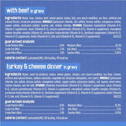 Purina Friskies Wet Cat Food Variety Pack, Shreds, 40 Pack 5.5 oz Cans | Beef, turkey and cheese, chicken and salmon, and ocean whitefish and tuna recipes in savory gravy