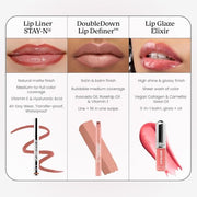 Sacheu Lip Liner STAY-N Peel Off Lip Stain, Longwear, p-INKED | Water-resistant, transfer & smudge-proof, lip tint with hyaluronic acid & vitamin E for conditioning benefits, matte finish