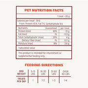 Pur Luv Dog Treats, Chicken Jerky Dog Treat with Real Chicken Breast, 16 oz | High protein and low fat, Limited ingredient recipe, No artificial flavors or preservatives, Satisfies instinct to chew