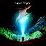 Blukar LED Headlamp Rechargeable, 2000L Super Bright Headlight Flashlight | 8 Modes & Stepless Dimming, Spotlight & Floodlight, Motion Sensor, IPX5 Waterproof for Camping,Hiking,Running,Fishing -2 Pack