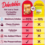 Delectables Lickable Treat Stew Wet Cat Treat Variety Pack, Food Topper, Hydrating, Grain-Free, No Fillers, No By-Products, No Added Preservatives, 1.4oz Pouch, 12ct