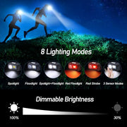 Blukar LED Headlamp Rechargeable, 2000L Super Bright Headlight Flashlight | 8 Modes & Stepless Dimming, Spotlight & Floodlight, Motion Sensor, IPX5 Waterproof for Camping,Hiking,Running,Fishing -2 Pack