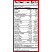 Milk-Bone Flavor Snacks Mini’s Dog Treats, 36 Oz. | 5 calories per treat, 15% protein, 3 flavors per canister (beef, chicken & bacon, naturally & artificially flavored)