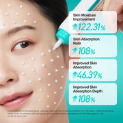 ANUA PDRN Hyaluronic Acid 100 Moisturizing Cream, 2.02 fl oz | Lightweight, Non-Greasy Hydrating Face Moisturizer with Salmon DNA for Glass Skin, Korean Skincare