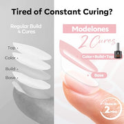 modelones Builder Nail Gel,No Top Coat Needed Builder for Nails Nude | C-Curve Sculpting, Glossy Jelly Finish Cover Nude Pink, No-Wipe, 9-in-One LED Lamp Cured Color Gel Polish for Quick Diy Salon