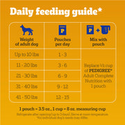 Pedigree Choice Cuts Wet Dog Food Pouch, Protein Variety, 3.5 oz, 30 Count | Beef, Chicken & Filet Mignon flavors, real beef or chicken, 36 vitamins & minerals, complete & balanced, choice cuts in gravy