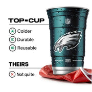 Top Cup NFL Philadelphia Eagles Aluminum Party Cups, 20oz, 20 Count | Made in the USA, Colder, Durable, Reusable, Recycleable, Dishwasher Safe