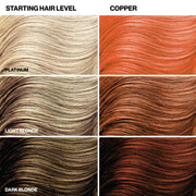 Keracolor Color + Clenditioner, Semi-Permanent Hair Color, 23 Shades | Color depositing conditioner softens & tones while cleansing, deposit-only hair dye with keratin, coconut oil & shea butter
