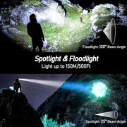 Blukar LED Headlamp Rechargeable, 2000L Super Bright Headlight Flashlight | 8 Modes & Stepless Dimming, Spotlight & Floodlight, Motion Sensor, IPX5 Waterproof for Camping,Hiking,Running,Fishing -2 Pack