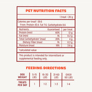 Pur Luv Dog Treats, Chicken Jerky Dog Treat with Real Chicken Breast, 16 oz | High protein and low fat, Limited ingredient recipe, No artificial flavors or preservatives, Satisfies instinct to chew
