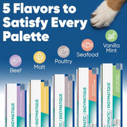 C.E.T. Enzymatic Toothpaste for Dogs and Cats, Poultry, 2.5oz | Plaque and tartar control for fresh breath, pet dental care toothpaste, Dual enzyme system, poultry flavored toothpaste