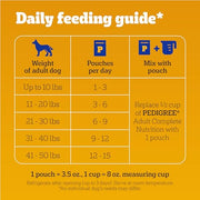 Pedigree Choice Cuts Wet Dog Food Pouch, Protein Variety, 3.5 oz, 30 Count | Beef, Chicken & Filet Mignon flavors, real beef or chicken, 36 vitamins & minerals, complete & balanced, choice cuts in gravy
