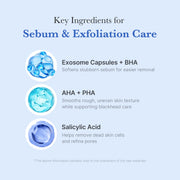 medicube Facial Cleanser Zero Pore Capsule Foam Cleanser | Daily Gentle Face Wash for Pore, Blackhead & Skin Texture Care, AHA BHA PHA for Deep Cleansing, Korean Skincare, 4.23 oz