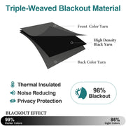 ChrisDowa Blackout Curtains for Bedroom and Living Room 63 Inches Long | 2 Panels Set, Thermal Insulated, Light Blocking, Room Darkening, Grommet, Window Drapes, Dark Grey, 42 x 63 Inch