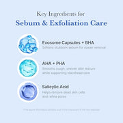 medicube Facial Cleanser Zero Pore Capsule Foam Cleanser | Daily Gentle Face Wash for Pore, Blackhead & Skin Texture Care, AHA BHA PHA for Deep Cleansing, Korean Skincare, 4.23 oz