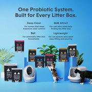 Boxie Probiotic Clumping Cat Litter 40+ Day Odor Control Dust Free 16 lb | Hard Flat Top clumps stay on top for fast scooping and less scrubbing; no added fragrance, fillers, or harsh chemicals