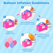 Nulink Electric Balloon Pump, Portable Electric Balloon Blower Machine Balloon Air Pump Dual Nozzle 110V 600W Balloon Inflator for Party Decorations