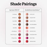 Sacheu Lip Liner STAY-N Peel Off Lip Stain, Longwear, p-INKED | Water-resistant, transfer & smudge-proof, lip tint with hyaluronic acid & vitamin E for conditioning benefits, matte finish