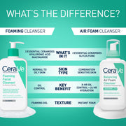 CeraVe Foaming Facial Cleanser, Gentle Cleanser for Oily Skin, 16fl oz | Skin Care with Hyaluronic Acid & Niacinamide, Makeup Remover, Daily Face Wash For Men & Women, Fragrance Free, Oil Control