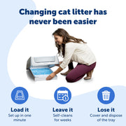 PetSafe ScoopFree Disposable Crystal Cat Litter Tray, Fresh Scent, 3 Pack | No-Scoop Crystal Cat Litter, 5x Faster Odor Control, 99% Dust-Free, Easy Cleanup, Leak-Proof Disposable Tray Refill with Lid