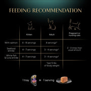 Sheba Perfect Portions Pate Wet Cat Food, Seafood Variety, 2.6 oz, 24 ct | Salmon, Seafood & Whitefish and Tuna, grain-free, protein-rich, no fillers/artificial flavors, 48 servings, twin-pack trays