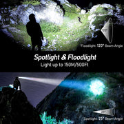 Blukar LED Headlamp Rechargeable, 2000L Super Bright Headlight Flashlight | 8 Modes & Stepless Dimming, Spotlight & Floodlight, Motion Sensor, IPX5 Waterproof for Camping,Hiking,Running,Fishing -2 Pack