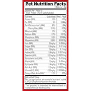 Milk-Bone Flavor Snacks Mini’s Dog Treats, 36 Oz. | 5 calories per treat, 15% protein, 3 flavors per canister (beef, chicken & bacon, naturally & artificially flavored)