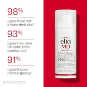 EltaMD UV Clear Face Sunscreen with Zinc Oxide, Oil-Free, SPF 46 and SPF 50 | Calms and Protects Acne-Prone Skin and Rosacea, No White Cast, Dermatologist Recommended, Available in Three Tints and Sizes