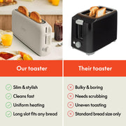 bella 2 Slice Slim Toaster, Fits-anywhere™ Kitchenware, 6 Setting Shade Control with Reheat & Cancel Buttons, Fits Sourdough, 10” Long Slot, Anti Jam & Auto Shutoff, 900 Watt, Oatmilk