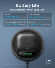 Soundcore Liberty 5 Pro by Anker Noise Cancelling Wireless Earbuds | Anker Thus™ AI Chip delivers Guinness World Records-certified call quality for crystal-clear calls in noisy environments