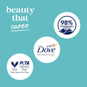 Dove Sensitive Skin Body Wash, 24hr Lotion-Soft Skin, 30.6 oz | Dove Sensitive Skin Body Wash soothes dry, sensitive skin with 24-hour hydration and a hypoallergenic formula.