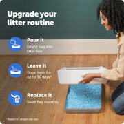 PetSafe ScoopFree Premium Crystal Litter, Fresh Scent, 4.3 Lb Bag, 2 Pack | Ultra-Absorbent Crystal Cat Litter, 5x Faster Odor Control, 99% Dust-Free, Low Tracking, Refills Any Cat Box or Tray