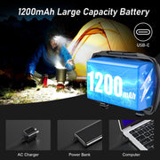 Blukar LED Headlamp Rechargeable, 2000L Super Bright Headlight Flashlight | 8 Modes & Stepless Dimming, Spotlight & Floodlight, Motion Sensor, IPX5 Waterproof for Camping,Hiking,Running,Fishing -2 Pack