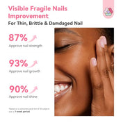 SAVILAND Nail Strengthener and Growth for Weak & Thin Nails, Sheer Pink