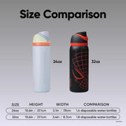 Owala Marvel Spider-Man FreeSip Stainless Steel Water Bottle 32 oz
