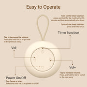 Portable Baby Sound Machine & Essentials for Babies & Kids-Putty | White Noise Machine[Timer Function][20 Soothing Sounds][15 Hours Battery Life]Travel,Registry,Gifts,Clips on Baby Stroller
