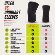 UFlex Athletics Knee Brace Sleeve Men & Women | Knee Compression Sleeve Support for Arthritis Joint Pain Relief, Workout, Swelling, Sports, Circulation, Running ACL Recovery