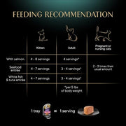 Sheba Perfect Portions Pate Wet Cat Food, Seafood Variety, 2.6 oz, 24 ct | Salmon, Seafood & Whitefish and Tuna, grain-free, protein-rich, no fillers/artificial flavors, 48 servings, twin-pack trays