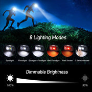Blukar LED Headlamp Rechargeable, 2000L Super Bright Headlight Flashlight | 8 Modes & Stepless Dimming, Spotlight & Floodlight, Motion Sensor, IPX5 Waterproof for Camping,Hiking,Running,Fishing -2 Pack