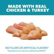 IAMS Proactive Health Indoor Dry Cat Food, Chicken & Turkey, 7 lb | Vet-recommended, Real Chicken #1 Ingredient, Proprietary Fiber Blend, Prebiotics for Healthy Digestion, Hairball Control