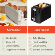 bella 2 Slice Slim Toaster, Fits-anywhere™ Kitchenware, 6 Setting Shade Control with Reheat & Cancel Buttons, Fits Sourdough, 10” Long Slot, Anti Jam & Auto Shutoff, 900 Watt, Oatmilk